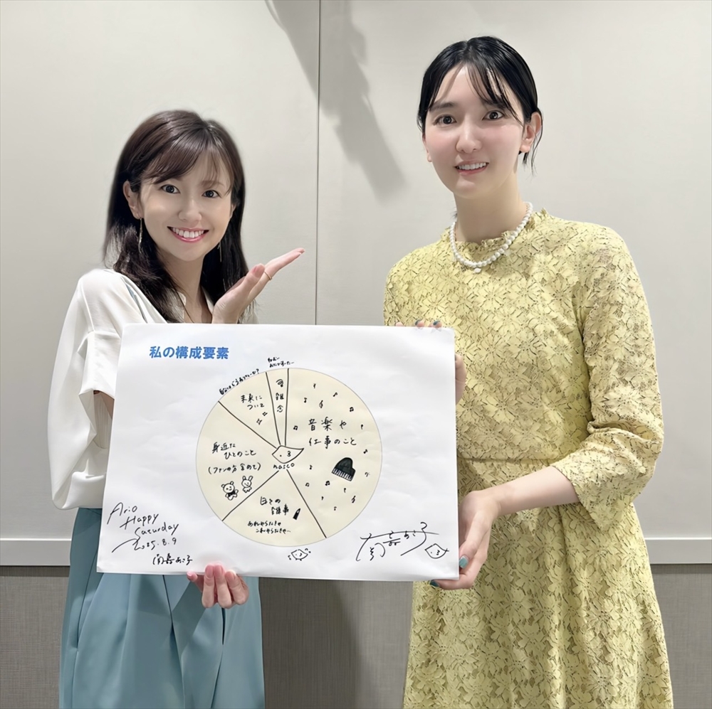 アリオゲスト