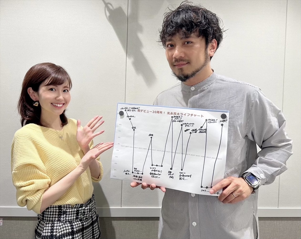 光永亮太