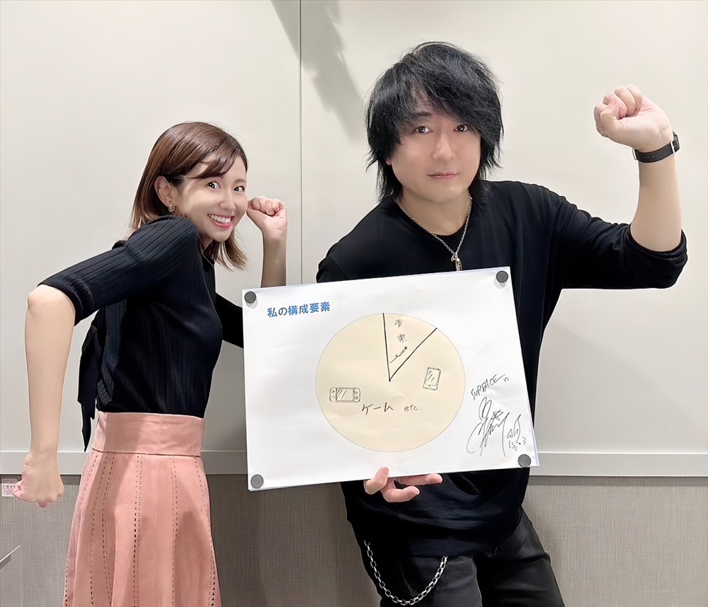Bigfumi