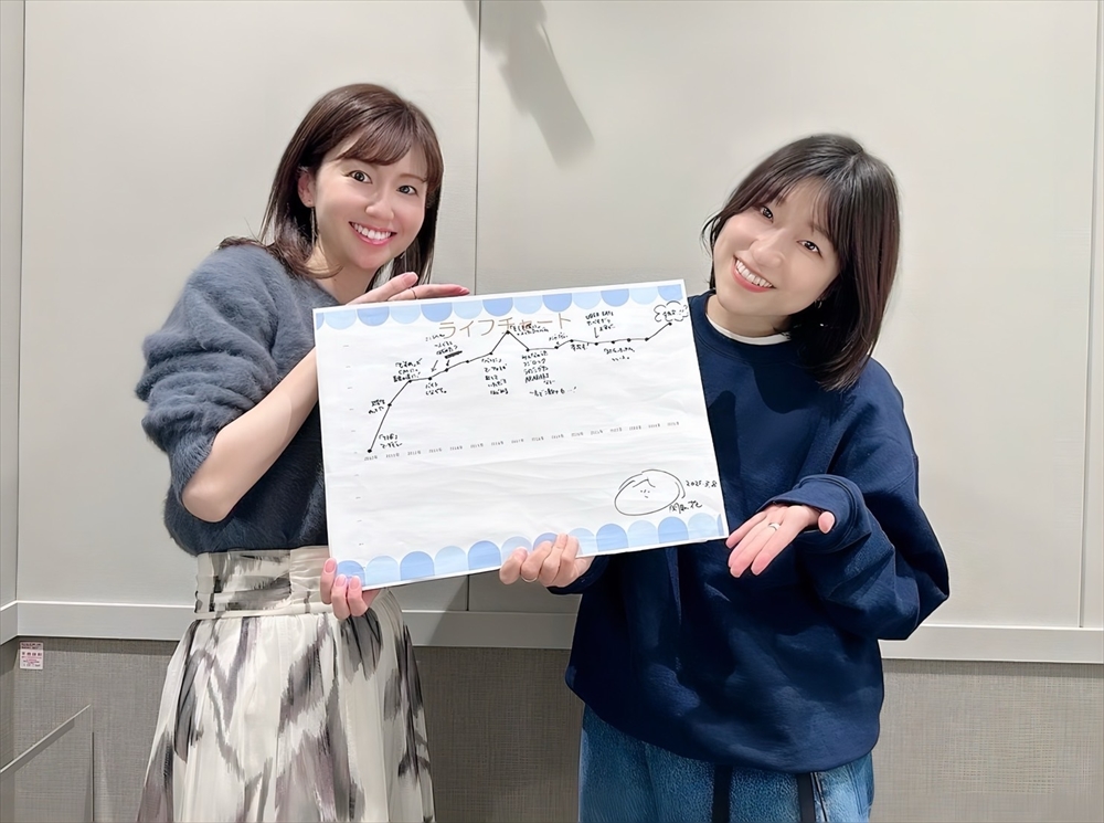 関取花